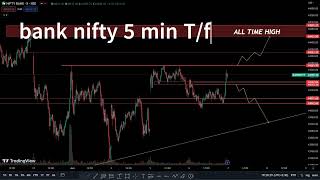 Banknifty analysis for tomorrow|Banknifty tomorrow analysis|bank nifty levels