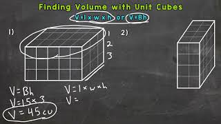 Finding Volume with Unit Cubes How to Find Volume