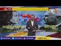 అమెరికా ఓటు ఎటువైపు...live special analysis on us presidential election 2020 live 10tv news