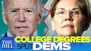 New polls shows college degrees split Democrats