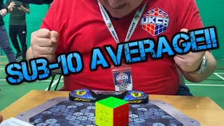 9.89 Official 3x3 Average + FULL REACTION