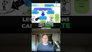 Unlocking the Secrets of Birth Certificates and Trusts