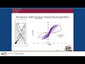 Experimental and Numerical Retrofit of Non-Ductile Reinforced Concrete Shear Walls