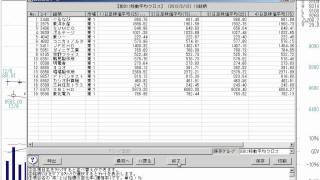 【GC HELLO】投資に有効なスクリーニングを作成するためのコツ