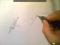 Adding 2D vectors graphically