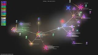 openclaw/openclaw-windows-node - Gource visualisation