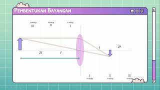 ALAT OPTIK KAMERA