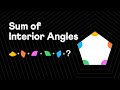 Sum of Interior Angles of a Polygon | Angle Sum Property