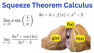 Squeeze (Sandwich) Theorem | Calculus