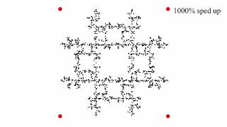 Square Fractal 2 - Python Turtle