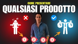 Come presentare qualsiasi prodotto in meno di 10 minuti