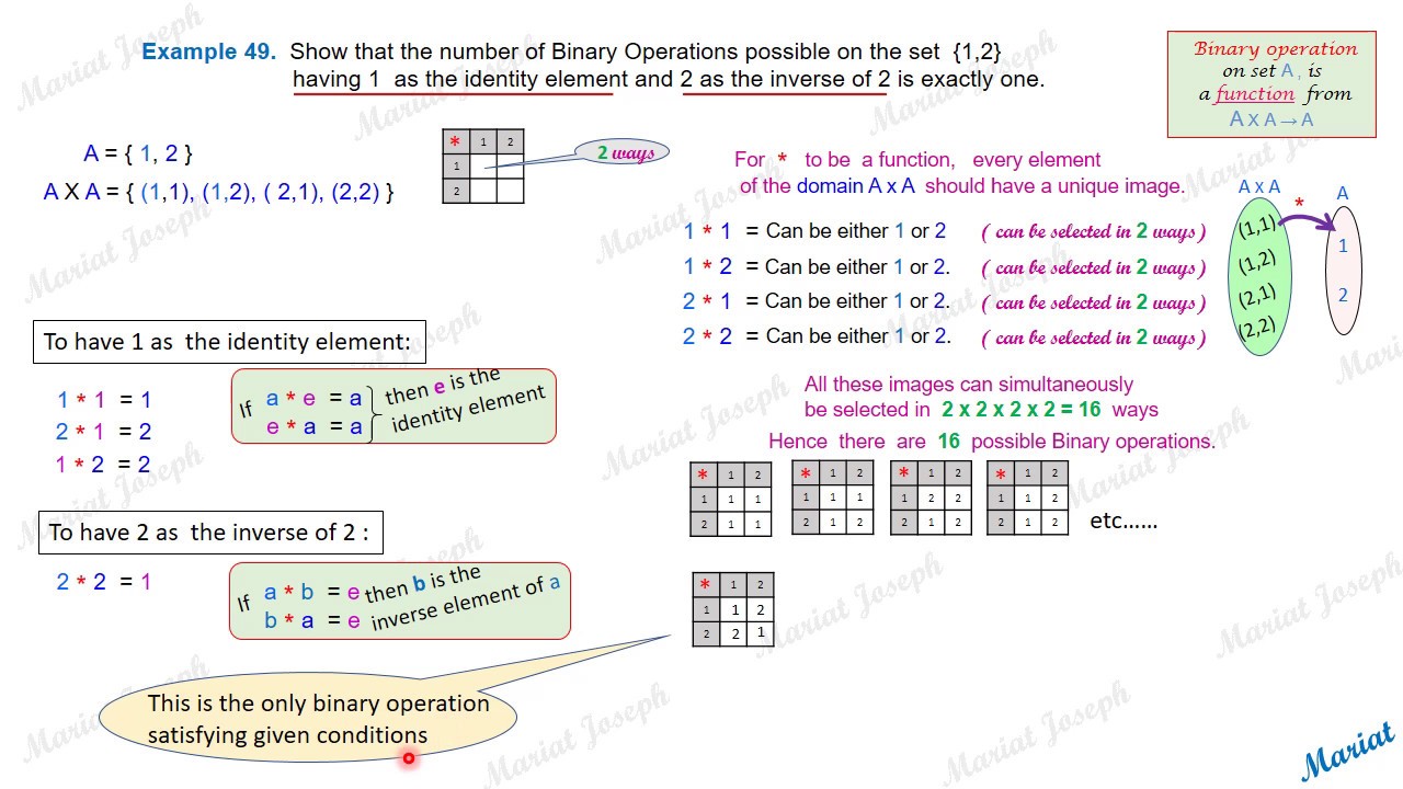 Binary OPeration With Identity Element 1.(Class 12 Relations And ...