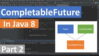 CompletableFuture in Java 8 - (Part 2)