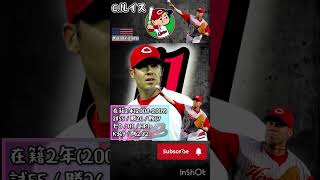 【投手】最強助っ人5人【広島東洋カープ】#shorts #プロ野球 #広島東洋カープ    #ルイス