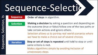 Sequence, Selection and Iteration in Algorithms | GCSE (9-1) in Computer Science | AQA, OCR, Edexcel
