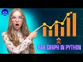 How to make bar graph by using matplotlib in python. #python