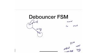 55 - Dealing with Buttons in Verilog Debouncing & Edge Detection