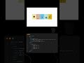 3D Flip Card Gallery Using HTML CSS 😋😎