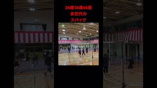 [バレーボール]若者から年長者のスパイク練習💪#shorts #volleyball #please #play #youtubeshorts #practice