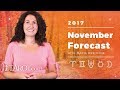 November 2017 Monthly Horoscope with Maria DeSimone