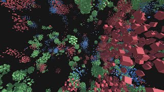 Boids Simulation Test. 260 000. Unity ECS
