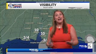 FORECAST | Up and Down Rain Chances