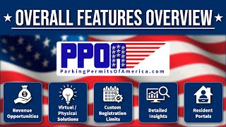 Overall Features Overview | Parking Permits of America