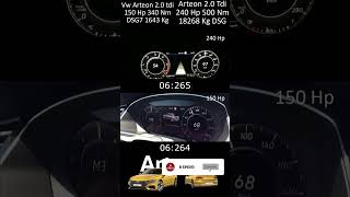 Vw Arteon 2.0Bi-tdi Acceleration Battle 2.0 Tdi 240 Hp VS 2.0 Tdi 150 Hp 0-100 Hız Testi yarışı