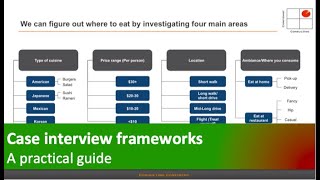 Case interview frameworks (A practical introduction)