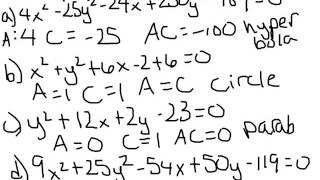 Precalculus 9.4a Rotation of Axes of Conic Sections