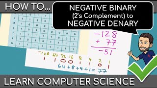 NEGATIVE 2's COMPLEMENT BINARY to DENARY - Fundamentals of data representation in Computer Science