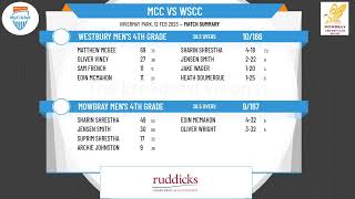 CN Men's Fourth Grade - Mowbray Men's 4th Grade vs Westbury Men's 4th Grade