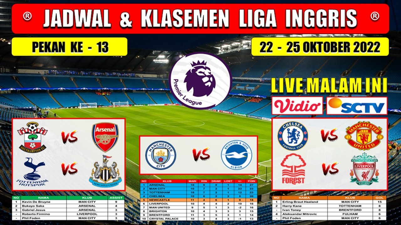 Jadwal Liga Inggris Malam Ini ~ CHELSEA Vs MAN UNITED ~ NOTTM FOREST Vs ...