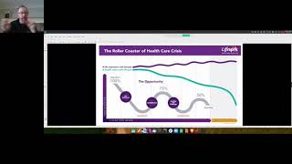 Mayo Clinic Health System Inaugural Innovation Sprint Keynote and Rules