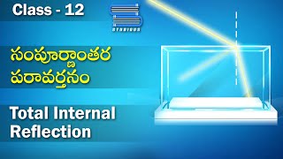 సంపూర్ణంతర పరావర్తనం – Total internal reflection | Ray optics and Opticals  | Physics | Class 12