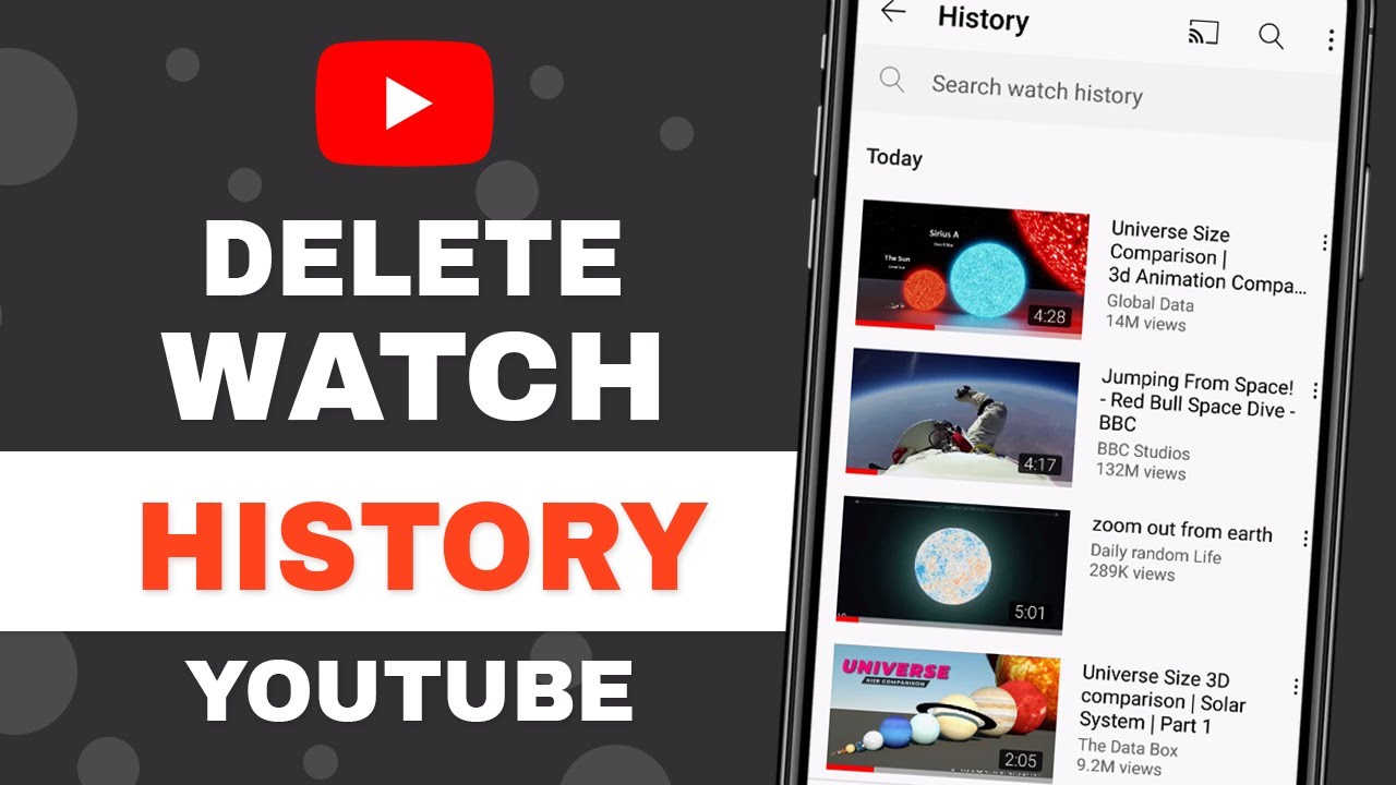 How To Delete Watch History On Youtube Youtube How To Delete Watch History On Youtube Youtube