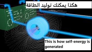 هكذا يتم توليد طاقة ذاتية This is how self-energy is generated