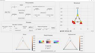 FEM in Python Demonstration