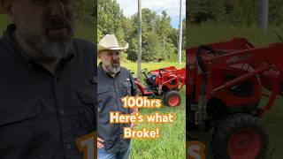 100hr Review Kioti 2610 / 2620 #splitwoodacres #kiotitractor