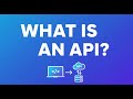 What is an API  Explained in 3 Minutes
