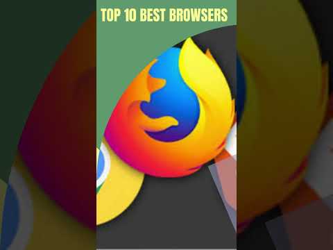 Top 10 Web Browsers | best browser for android | best browser for privacy #Shorts