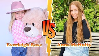Anna McNulty Vs Everleigh Rose Soutas Transformation 👑 New Stars From Baby To 2023