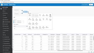 Create Data Flows in in Oracle Business Intelligence Enterprise Edition