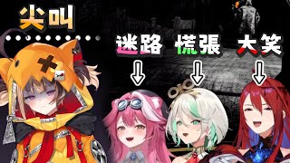 【Justice】當Gigi被嚇到尖叫時正義組夥伴們的反應【Elizabeth】【Raora】【Cecilia】【Gigi】