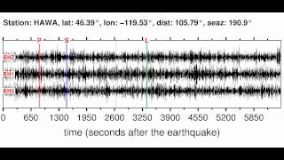 HAWA Soundquake: 12/29/2011 00:30:56 GMT