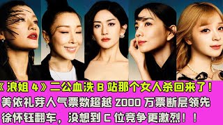 《浪姐4》二公血洗B站的那个女人杀回来了！美依礼芽人气票数超越2000万票断层领先，徐怀钰翻车芒果捧人计划被打乱，没想到C位竞争更激烈！