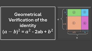 Geometrical Verification(a – b)^2=a^2-2ab+b^2 | Algebraic Expressions|TG Grade 8| Math| Khan Academy