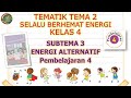 Kelas 4 Tematik : Tema 2 Subtema 3 Pembelajaran 4 (Selalu Berhemat Energi)