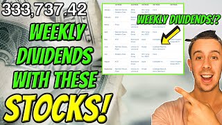 WEEKLY PAYING DIVIDEND STOCK STRATEGY! Robinhood Investing