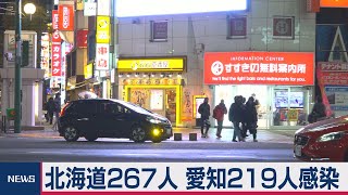 北海道・愛知でも感染過去最多（2020年11月19日）